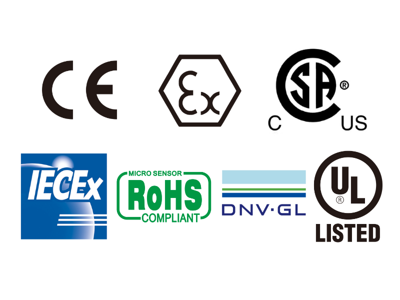 Certificates.png Certificates.png